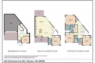 404 Edmonds Ave NE, Renton, WA 98056 - Photo 33