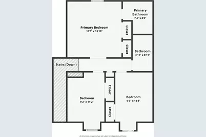 1511 24th Street Pl SE, Puyallup, WA 98372 - Photo 33