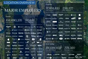 315 12th Ave E, Seattle, WA 98102 - Photo 29