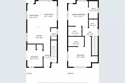 10332 14th Avenue NW, Seattle, WA 98177 - Photo 19