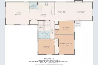 6225 29th Avenue NE, Seattle, WA 98115 - Photo 35