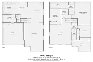 7815 147th St E, Puyallup, WA 98375 - Photo 29