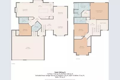 1602 55th Ct SE, Auburn, WA 98092 - Photo 39