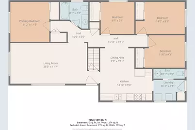 503 S 58th Street, Tacoma, WA 98408 - Photo 29