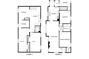 4055 Latona Ave NE, Seattle, WA 98105 - Photo 31