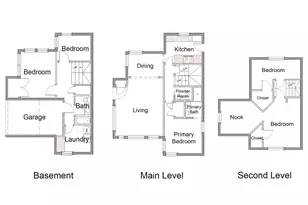 11429 Glendale Way S, Seattle, WA 98168 - Photo 7
