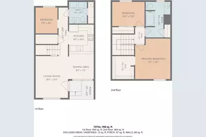 2821 60th Lane SE #C, Olympia, WA 98501 - Photo 27