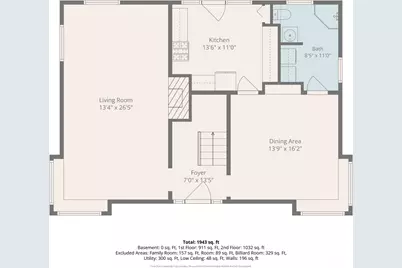 4049 S 128th Street, Tukwila, WA 98168 - Photo 33