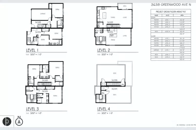 3638 Greenwood Avenue N #A, Seattle, WA 98103 - Photo 19