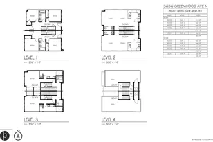 3636 Greenwood Ave N, Seattle, WA 98103 - Photo 19