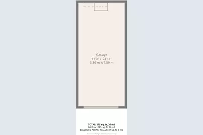 432 3rd Avenue S #B204, Edmonds, WA 98020 - Photo 33