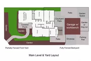 8557 24th Ave NW, Seattle, WA 98117 - Photo 5