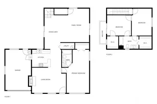 7221 S Sheridan Ave, Tacoma, WA 98408 - Photo 35