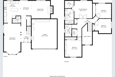 2600 SE 175th Avenue, Vancouver, WA 98683 - Photo 31