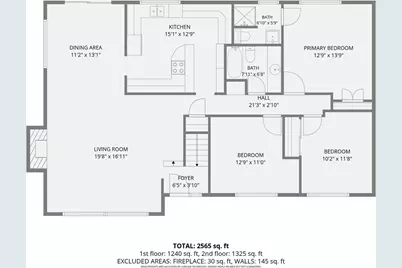 28605 51st Place S, Auburn, WA 98001 - Photo 33