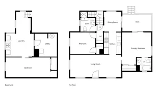 14345 36th Ave NE, Seattle, WA 98125 - Photo 21