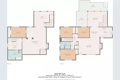 16623 Fremont (Quiet End Of Street) Avenue N, Shoreline, WA 98133 - Photo 33