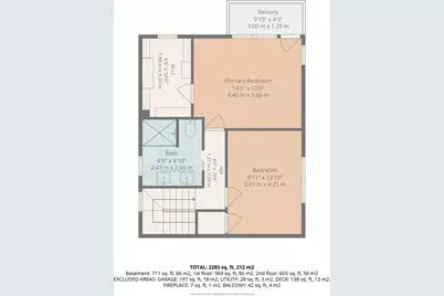 6228 26th Avenue NE, Seattle, WA 98115 - Photo 35