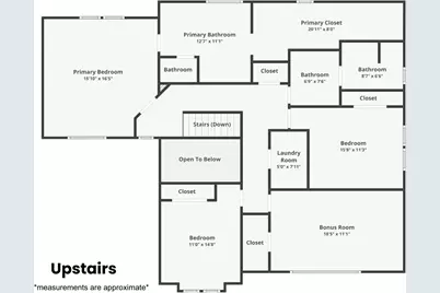 [Address not provided], Gig Harbor, WA 98332 - Photo 35