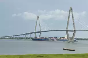 221 Plaza Ct S, Mount Pleasant, SC 29464 - Photo 25