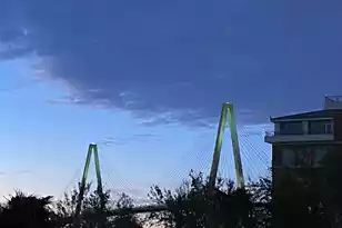 221 Plaza Ct S, Mount Pleasant, SC 29464 - Photo 3