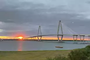 221 Plaza Ct S, Mount Pleasant, SC 29464 - Photo 27