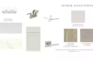 3893 James Bay Rd, Johns Island, SC 29455 - Photo 25