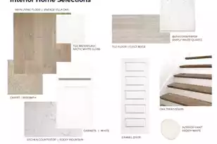 134 Lilac Grv Wy, Summerville, SC 29486 - Photo 3