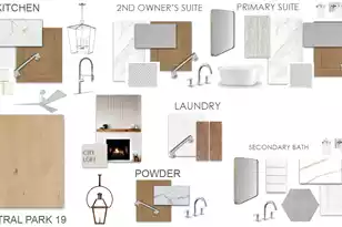 720 Minton Rd, Charleston, SC 29412 - Photo 5