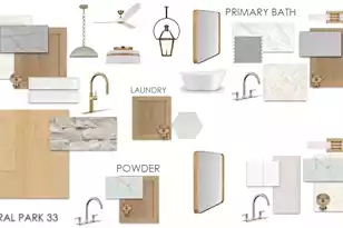 744 Minton Rd, Charleston, SC 29412 - Photo 3