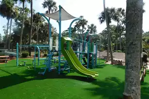 1 Battery Park Rd, Edisto Island, SC 29438 - Photo 55