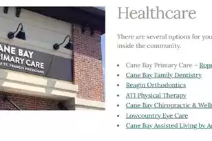 701 Maynard Ln, Summerville, SC 29486 - Photo 35