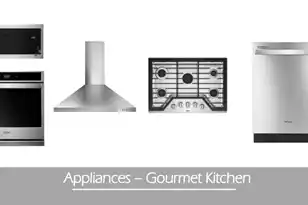 1964 Central Ave, Summerville, SC 29483 - Photo 9