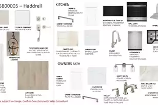 1159 Reserve Ln, Awendaw, SC 29429 - Photo 55