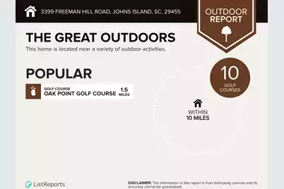 3399 Freeman Hill Road, Johns Island, SC 29455 - Photo 53