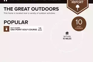 3399 Freeman Hill Rd, Johns Island, SC 29455 - Photo 53