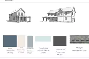 333 Trailmore Ln, Summerville, SC 29486 - Photo 51