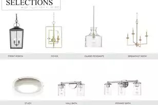 827 Gentle Breeze Dr, Summerville, SC 29486 - Photo 29