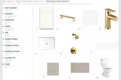 128 Falaise Street, Charleston, SC 29492 - Photo 7