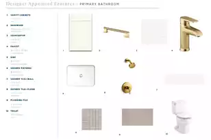 128 Falaise St, Charleston, SC 29492 - Photo 7