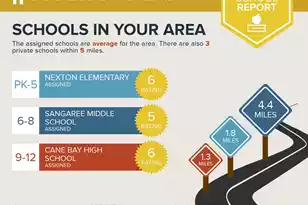 128 Sandy Bend Ln, Summerville, SC 29486 - Photo 75