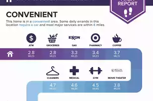 128 Sandy Bend Ln, Summerville, SC 29486 - Photo 73