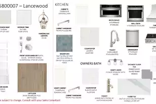 1175 Reserve Ln, Awendaw, SC 29429 - Photo 43