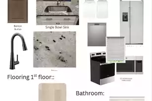 448 Duskywing Dr, Goose Creek, SC 29445 - Photo 1