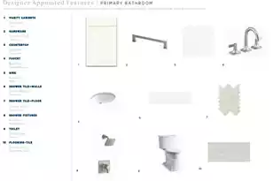 435 Queenview Ln, Charleston, SC 29414 - Photo 7