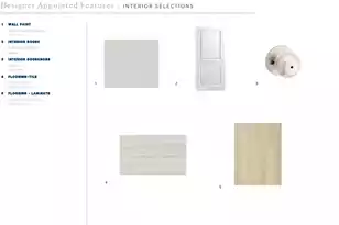 435 Queenview Ln, Charleston, SC 29414 - Photo 3