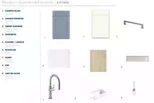 435 Queenview Ln, Charleston, SC 29414 - Photo 5