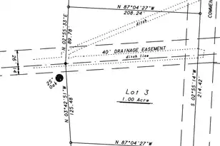 5077 Comments Rd, Hollywood, SC 29449 - Photo 7