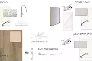 116 Scout Dr, Summerville, SC 29486 - Photo 3