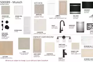 614 June Berry Dr, Summerville, SC 29486 - Photo 39